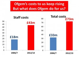ofgem costs