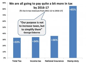 PayMoreTax