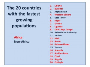 population growth