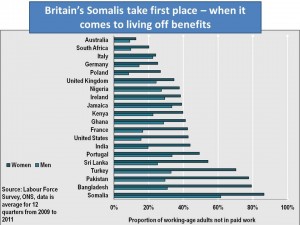 somalis1