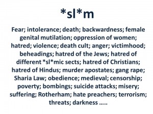islam word association
