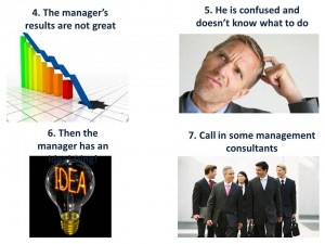 manager 2