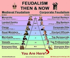 debt slaves