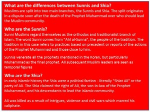 sunnis and shias explanation