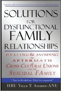 dysfunctional marriage