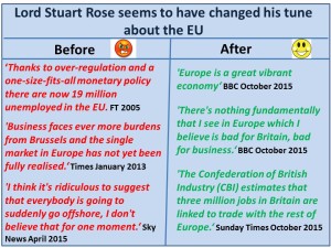 stuart rose change mind