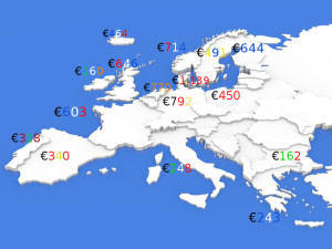 water prices Europe